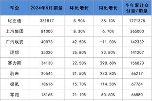 雷竞技pc版官网